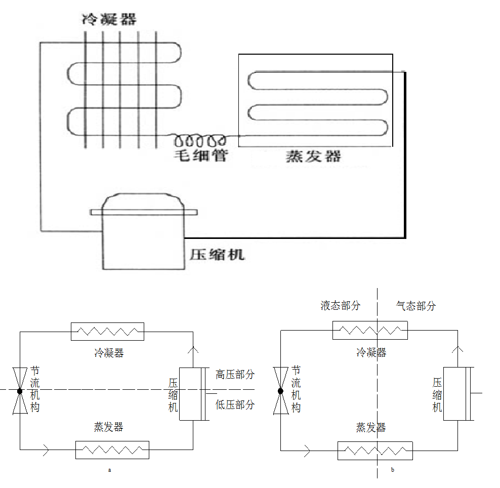 香港内部正版免费资料