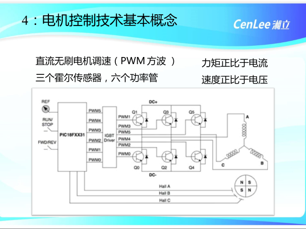 香港内部正版免费资料